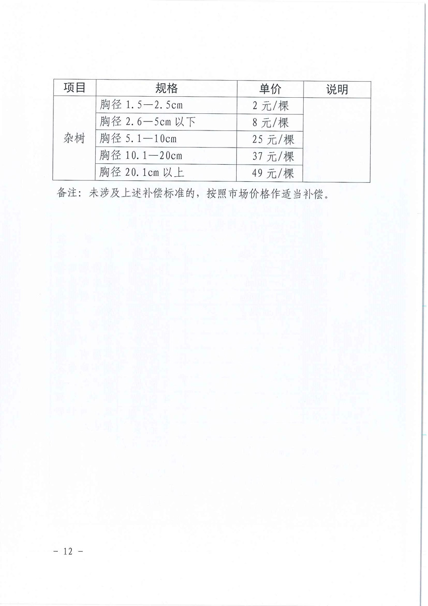 1_頁(yè)面_12.jpg