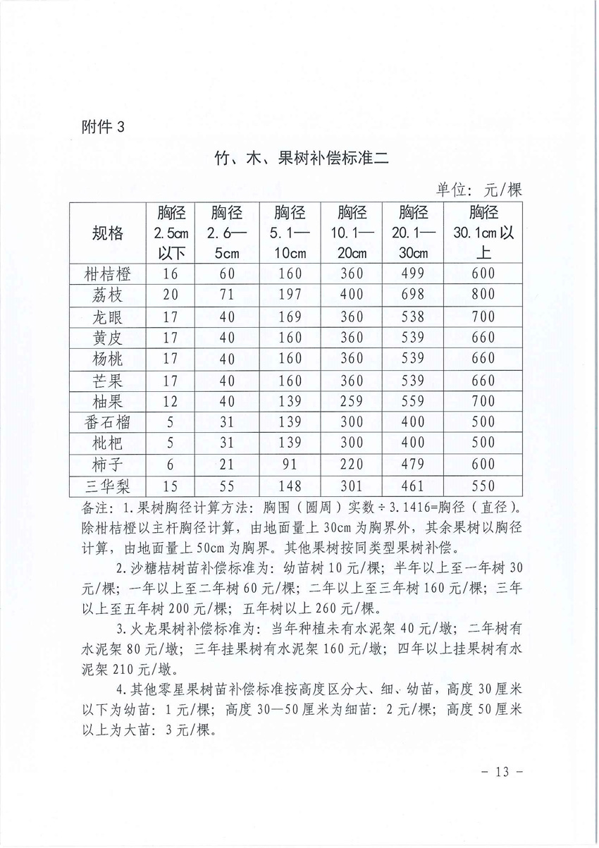 1_頁(yè)面_13.jpg