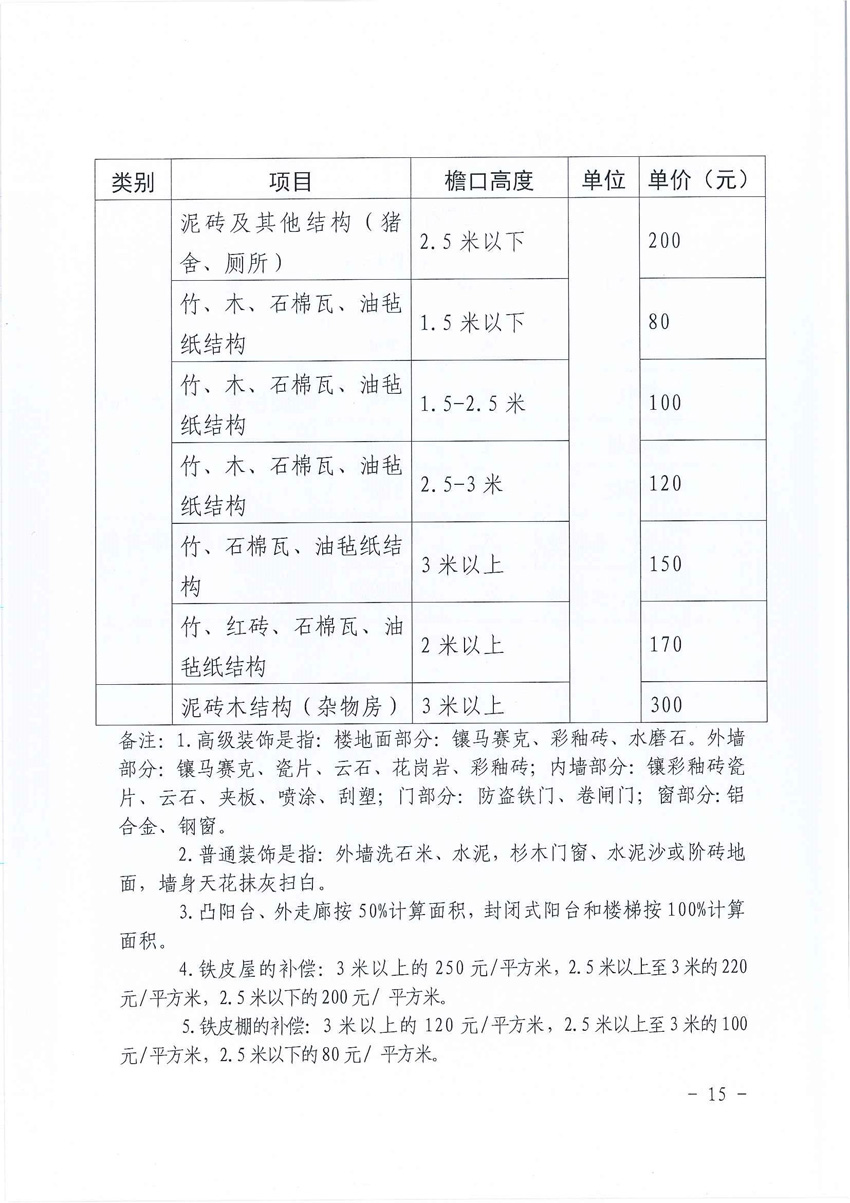 1_頁(yè)面_15.jpg