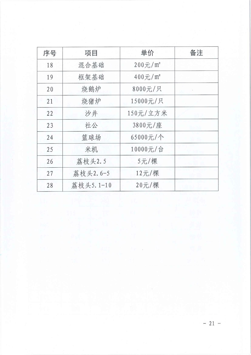 1_頁(yè)面_21.jpg