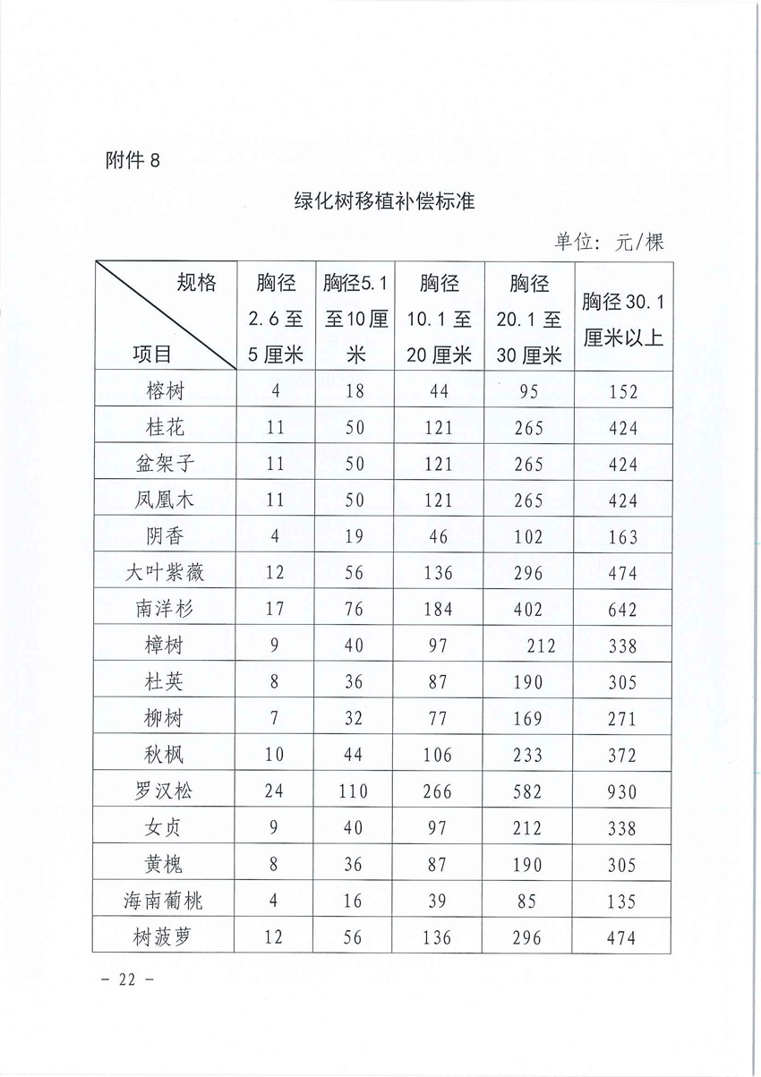 1_頁(yè)面_22.jpg