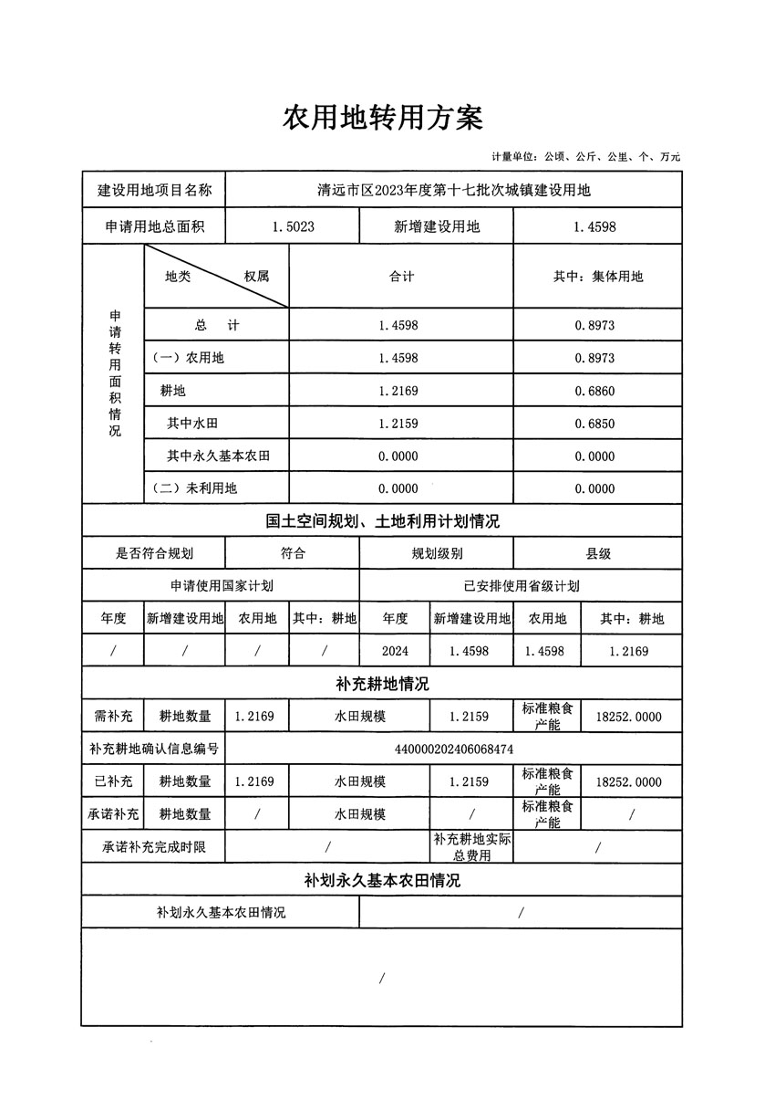 清遠市區(qū)2023年度第十七批次城鎮(zhèn)建設用地農用地轉用方案_頁面_1.jpg