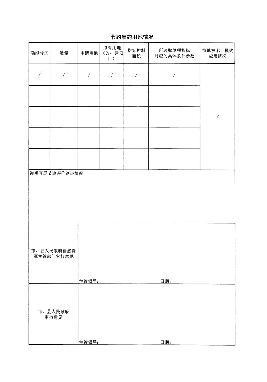 清遠市清城區(qū)2024年度第九批次城鎮(zhèn)建設用地農用地轉用方案_頁面_2.jpg