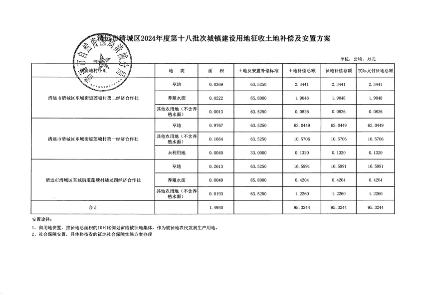 1_頁(yè)面_9.jpg