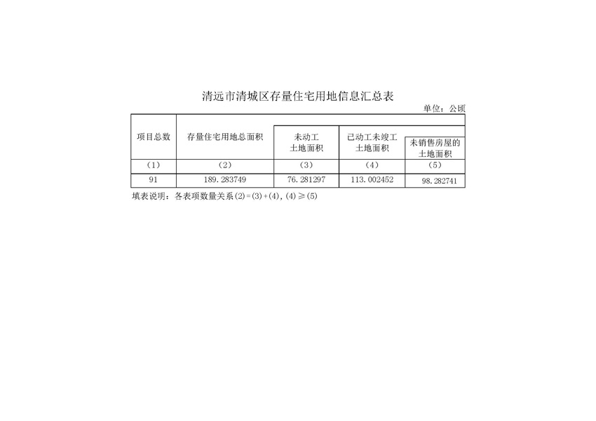 匯總表.jpg