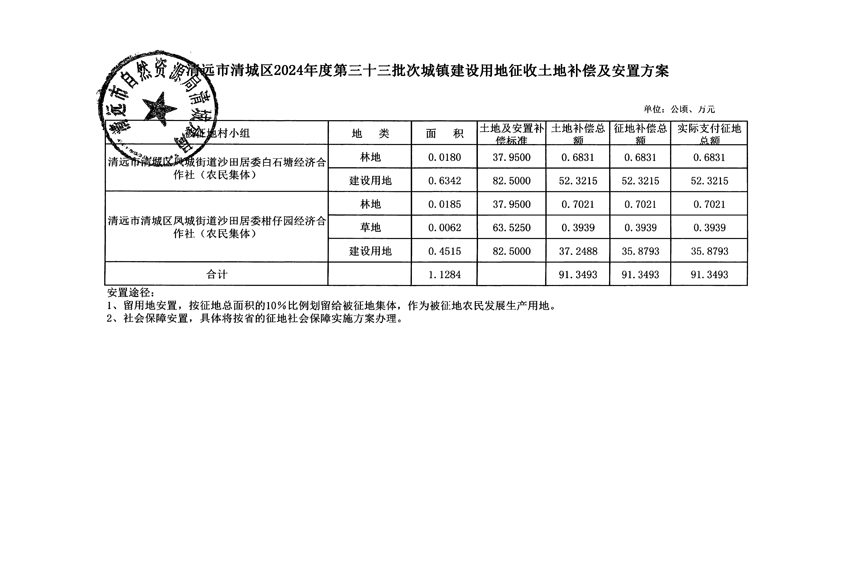 1_頁(yè)面_7.jpg