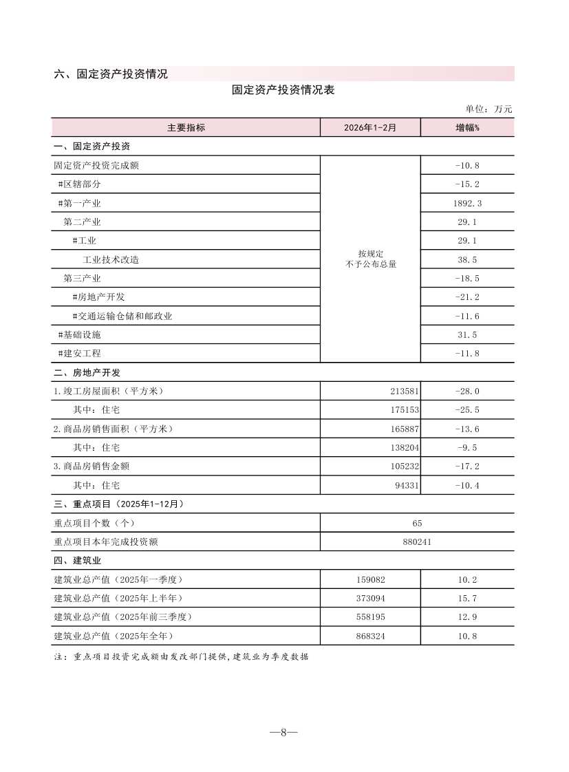（4.2送?。?02602清城區(qū)監(jiān)測(cè)月報(bào)0009.jpg