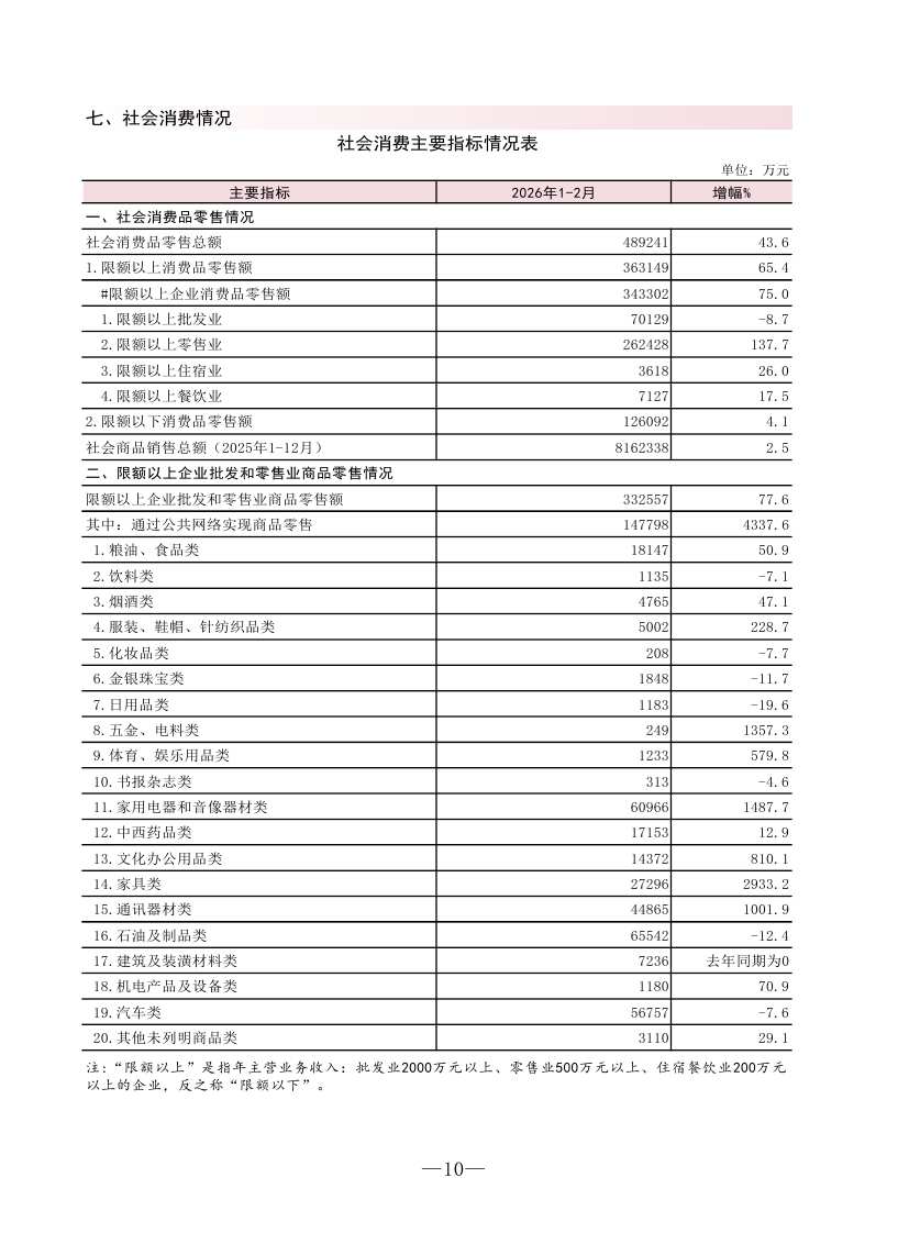（4.2送?。?02602清城區(qū)監(jiān)測(cè)月報(bào)0011.jpg