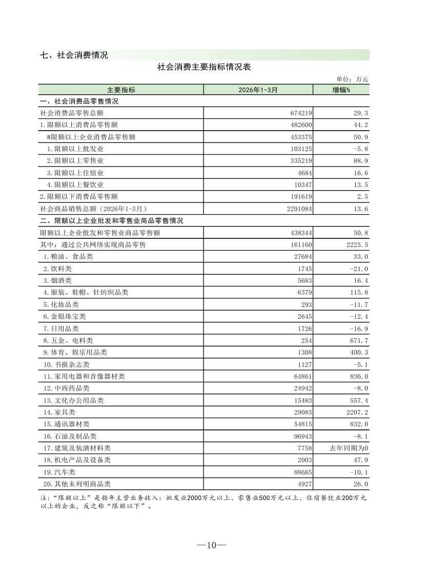 202603清城區(qū)監(jiān)測(cè)月報(bào)0011.jpg