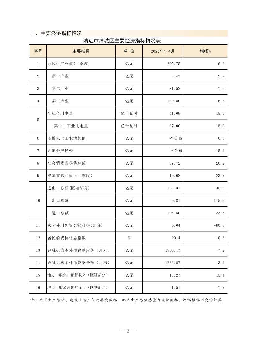 4月監(jiān)測月報0005.jpg