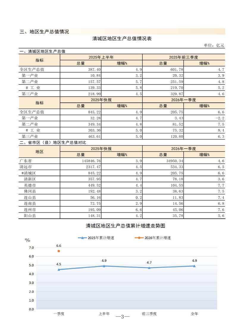 4月監(jiān)測月報0006.jpg