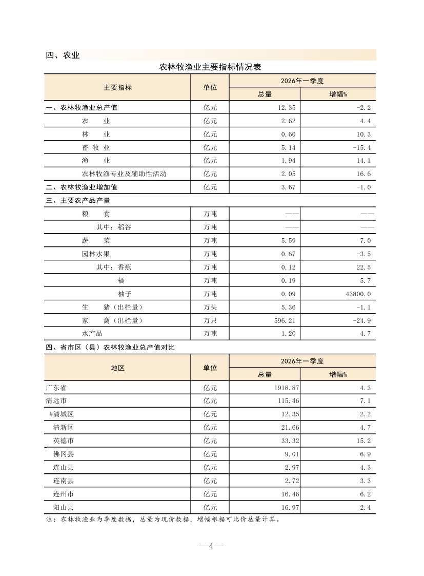 4月監(jiān)測月報0007.jpg