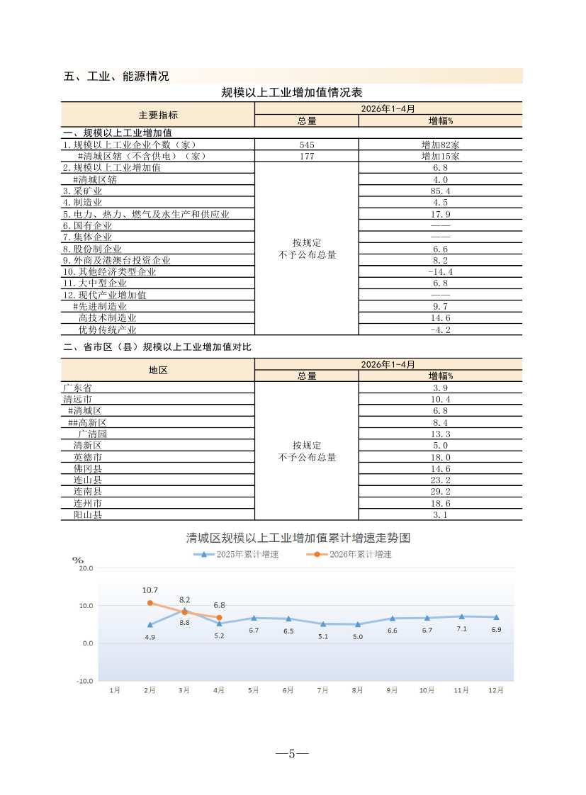 4月監(jiān)測月報0008.jpg