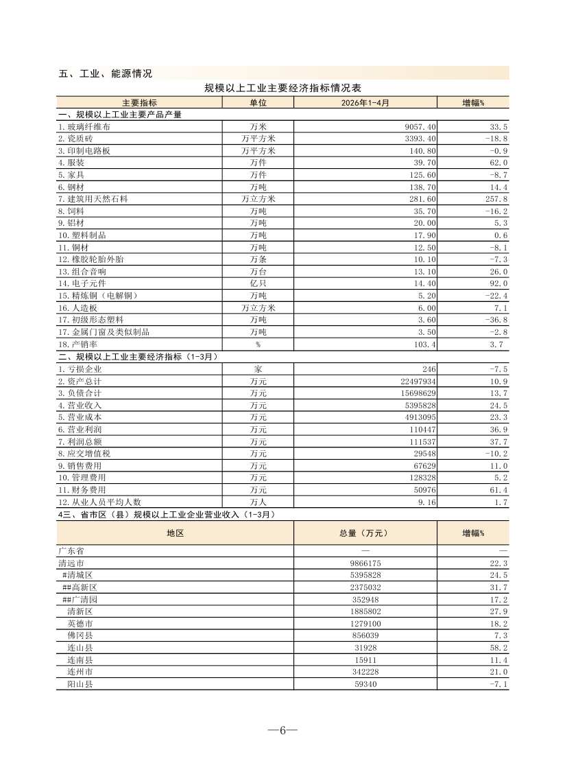 4月監(jiān)測月報0009.jpg