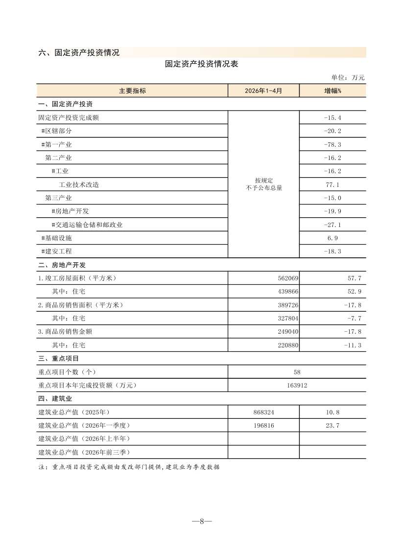4月監(jiān)測月報0011.jpg