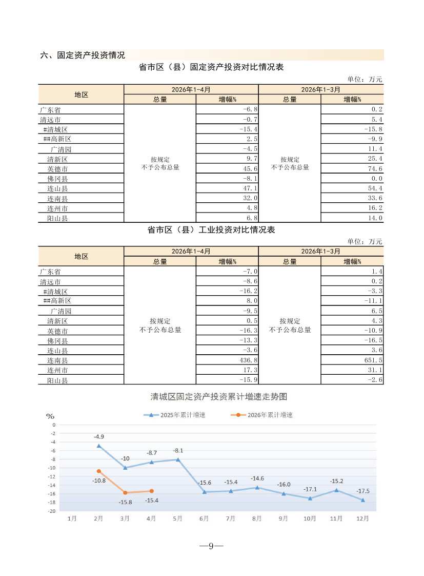 4月監(jiān)測月報0012.jpg