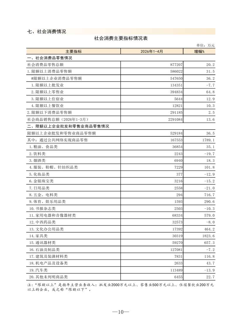 4月監(jiān)測月報0013.jpg