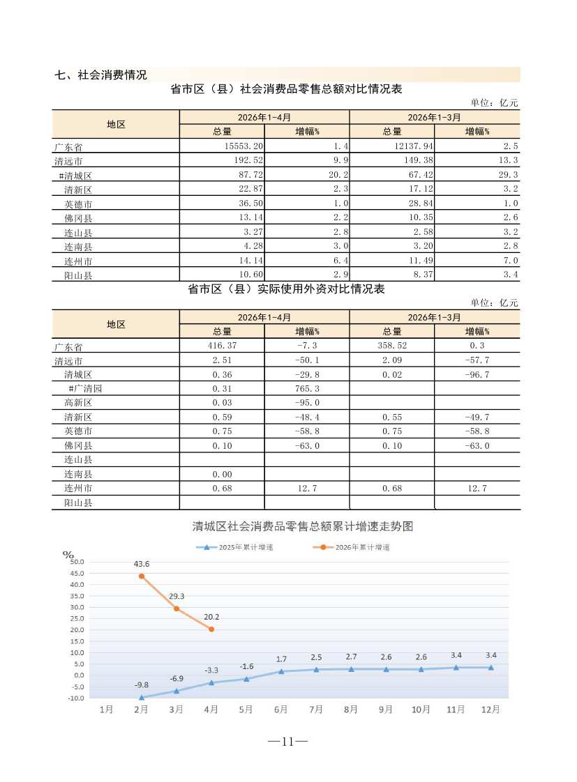 4月監(jiān)測月報0014.jpg
