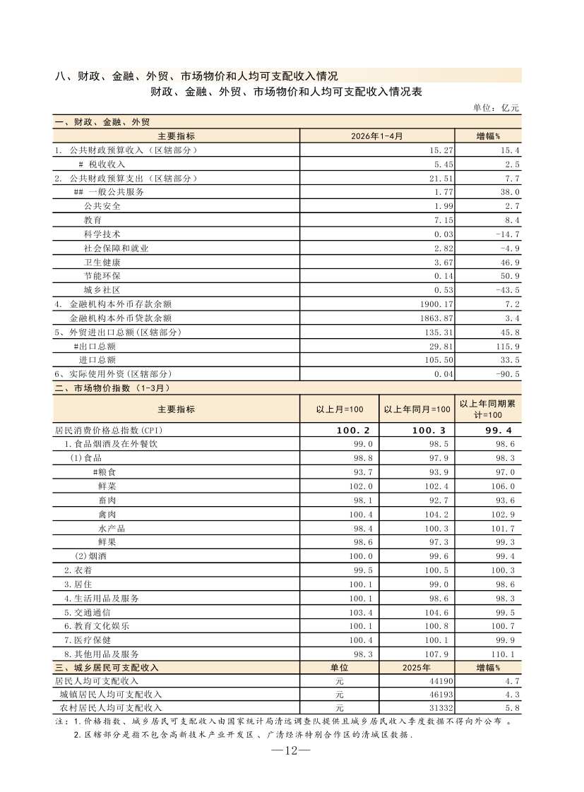 4月監(jiān)測月報0015.jpg
