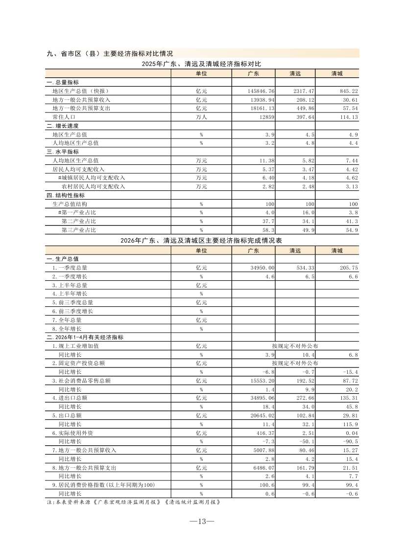 4月監(jiān)測月報0016.jpg