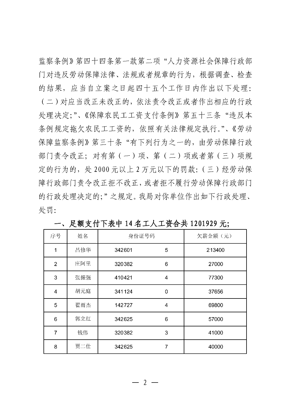326合肥華吉設(shè)備安裝有限公司-行政處理、處罰決定書-副本_02.png